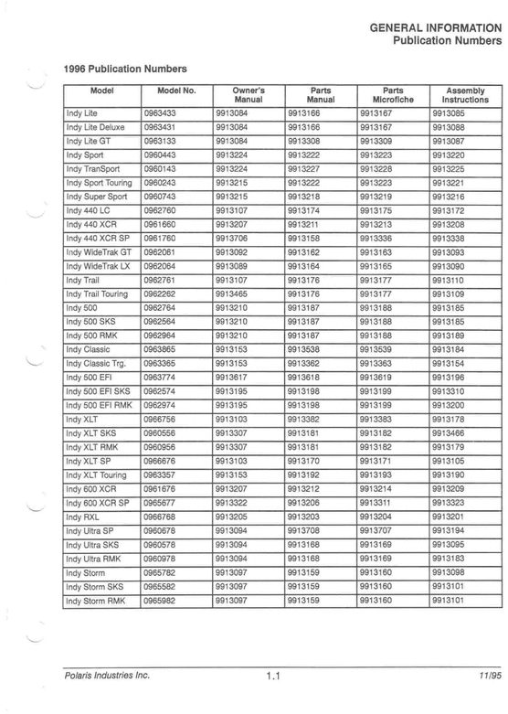 Product picture 1996-1998 Polaris Snowmobile Service Repair Manual